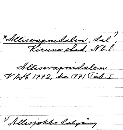 Bild på arkivkortet för arkivposten *Allisvapnidalen