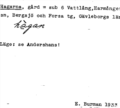 Bild på arkivkortet för arkivposten Hagarna