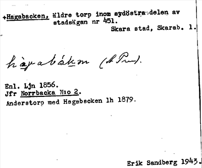 Bild på arkivkortet för arkivposten +Hagabacken