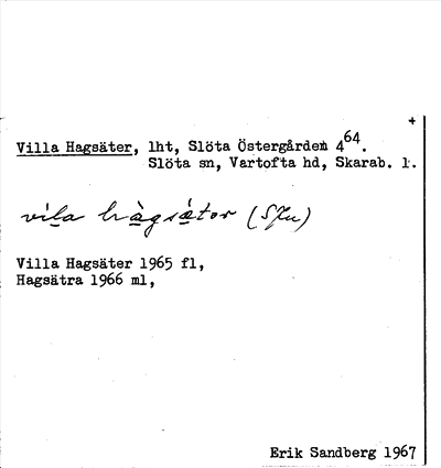 Bild på arkivkortet för arkivposten Villa Hagsäter