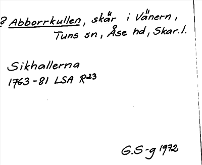 Bild på arkivkortet för arkivposten ?Abborrkullen