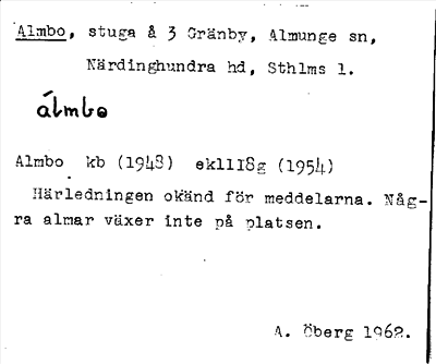 Bild på arkivkortet för arkivposten Almbo