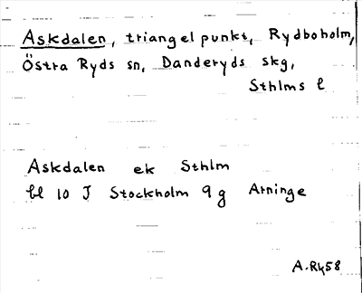 Bild på arkivkortet för arkivposten Askdalen