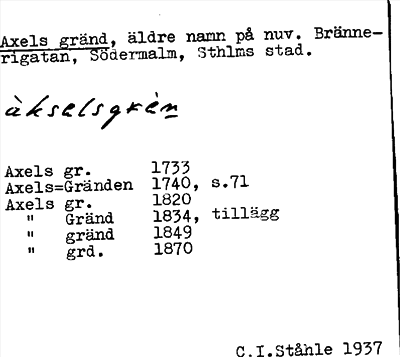 Bild på arkivkortet för arkivposten Axels gränd