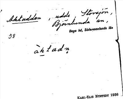 Bild på arkivkortet för arkivposten Aktudden