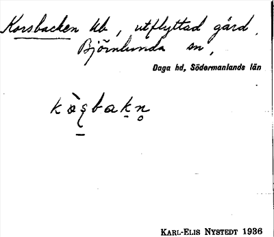 Bild på arkivkortet för arkivposten Korsbacken
