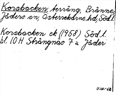 Bild på arkivkortet för arkivposten Korsbacken