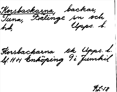 Bild på arkivkortet för arkivposten Korsbackarna