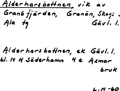Bild på arkivkortet för arkivposten Alderharsbottnen