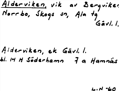Bild på arkivkortet för arkivposten Alderviken