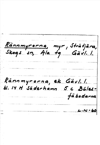 Bild på arkivkortet för arkivposten Rännmyrorna