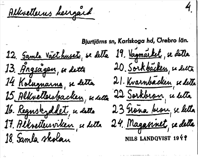 Bild på arkivkortet för arkivposten Alkvetterns herrgård