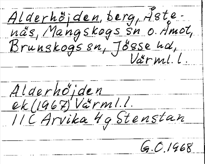 Bild på arkivkortet för arkivposten Alderhöjden