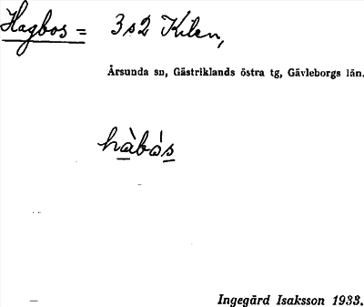 Bild på arkivkortet för arkivposten Hagbos