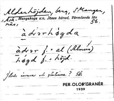 Bild på arkivkortet för arkivposten Alderhöjden