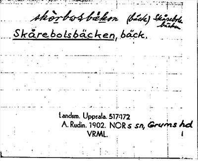Bild på arkivkortet för arkivposten Skårebolsbäcken