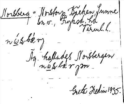 Bild på arkivkortet för arkivposten Norsberg