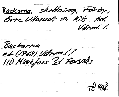 Bild på arkivkortet för arkivposten Backarna