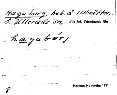 Bild på arkivkortet för arkivposten Hagaborg