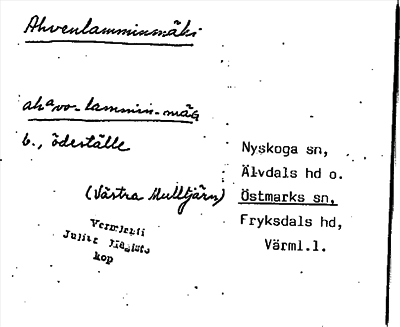 Bild på arkivkortet för arkivposten Ahvenlamminmäki