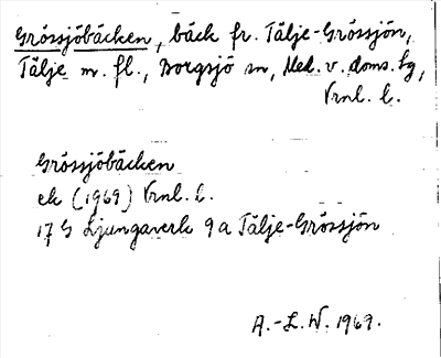 Bild på arkivkortet för arkivposten Grössjöbäcken