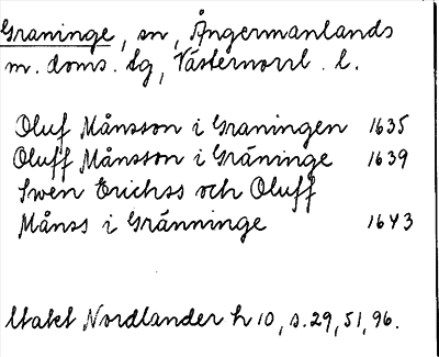 Bild på arkivkortet för arkivposten Graninge