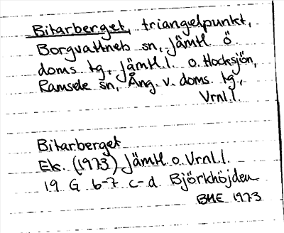 Bild på arkivkortet för arkivposten Bitarberget