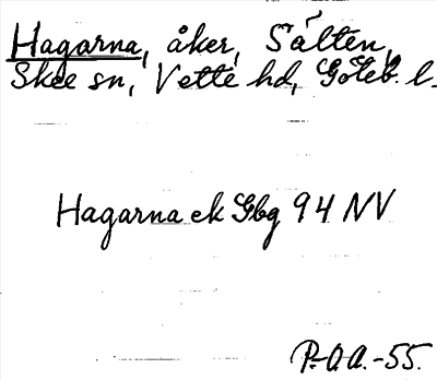 Bild på arkivkortet för arkivposten Hagarna