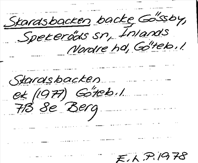 Bild på arkivkortet för arkivposten Skardsbacken