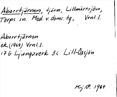 Bild på arkivkortet för arkivposten Aborrtjärnen