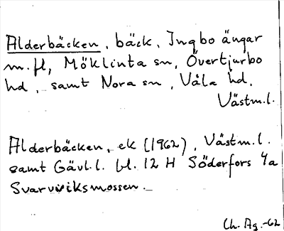 Bild på arkivkortet för arkivposten Alderbäcken