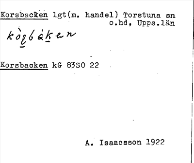 Bild på arkivkortet för arkivposten Korsbacken
