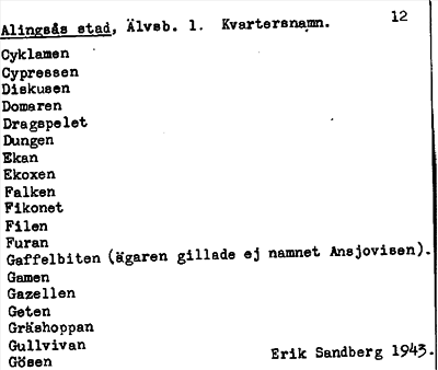 Bild på arkivkortet för arkivposten Alingsås stad