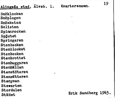 Bild på arkivkortet för arkivposten Alingsås stad
