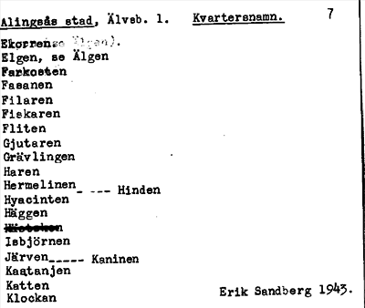 Bild på arkivkortet för arkivposten Alingås stad