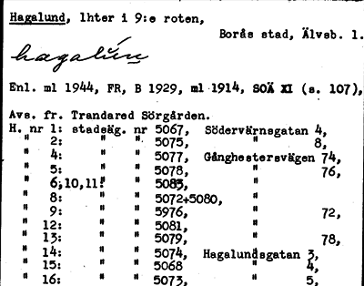 Bild på arkivkortet för arkivposten Hagalund