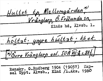 Bild på arkivkortet för arkivposten Hultet