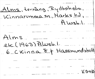 Bild på arkivkortet för arkivposten Alms