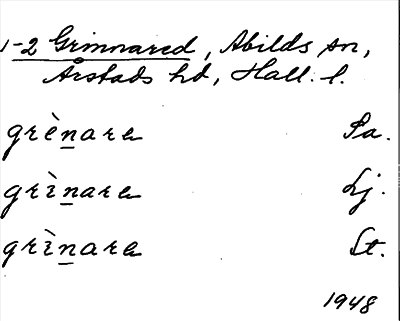 Bild på arkivkortet för arkivposten Grinnared