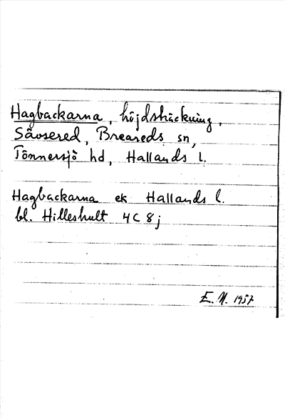 Bild på arkivkortet för arkivposten Hagbackarna
