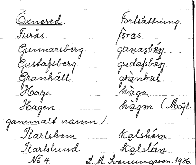 Bild på arkivkortet för arkivposten Öxnered