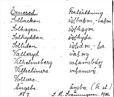 Bild på arkivkortet för arkivposten Öxnered