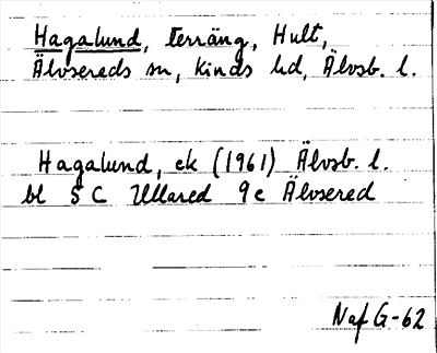 Bild på arkivkortet för arkivposten Hagalund