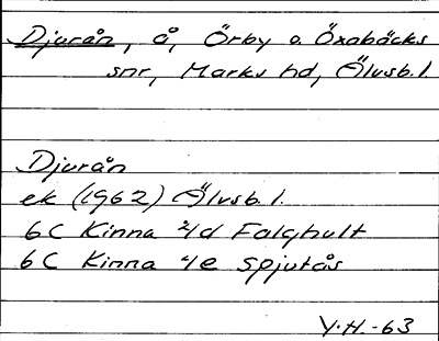 Bild på arkivkortet för arkivposten Djurån