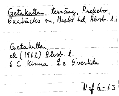 Bild på arkivkortet för arkivposten Getakullen