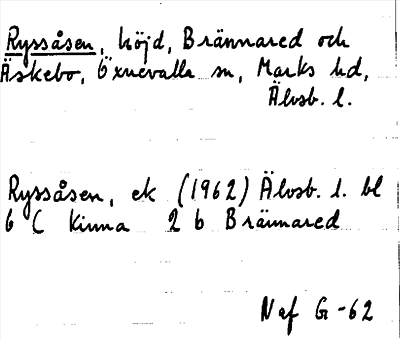 Bild på arkivkortet för arkivposten Ryssåsen