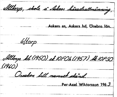 Bild på arkivkortet för arkivposten Alltorp