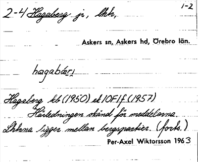 Bild på arkivkortet för arkivposten Hagaberg