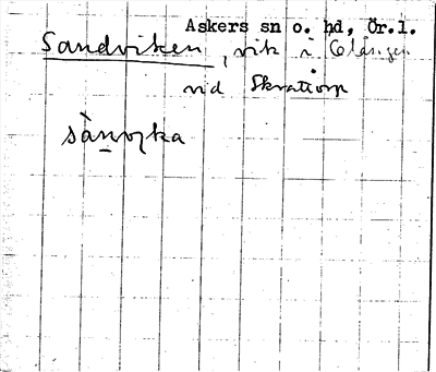 Bild på arkivkortet för arkivposten Sandviken
