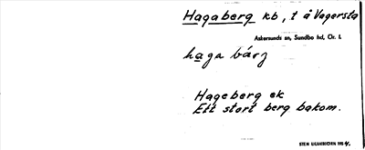 Bild på arkivkortet för arkivposten Hagaberg